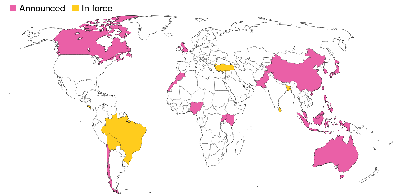 ISSB map